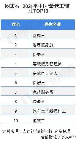 中國(guó)家政服務(wù)行業(yè)發(fā)展現(xiàn)狀及趨勢(shì) 高端家政服務(wù)人員緊缺的挑戰(zhàn)與機(jī)遇