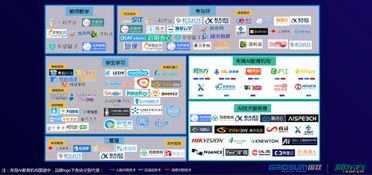 撥開迷霧，探尋人工智能教育的本質(zhì) 從‘偽AI’到真智能的教育革命