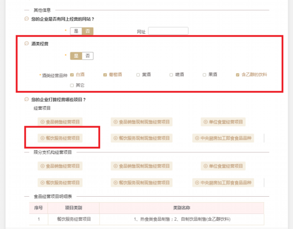 速看！酒類經營許可即將迎來重大調整